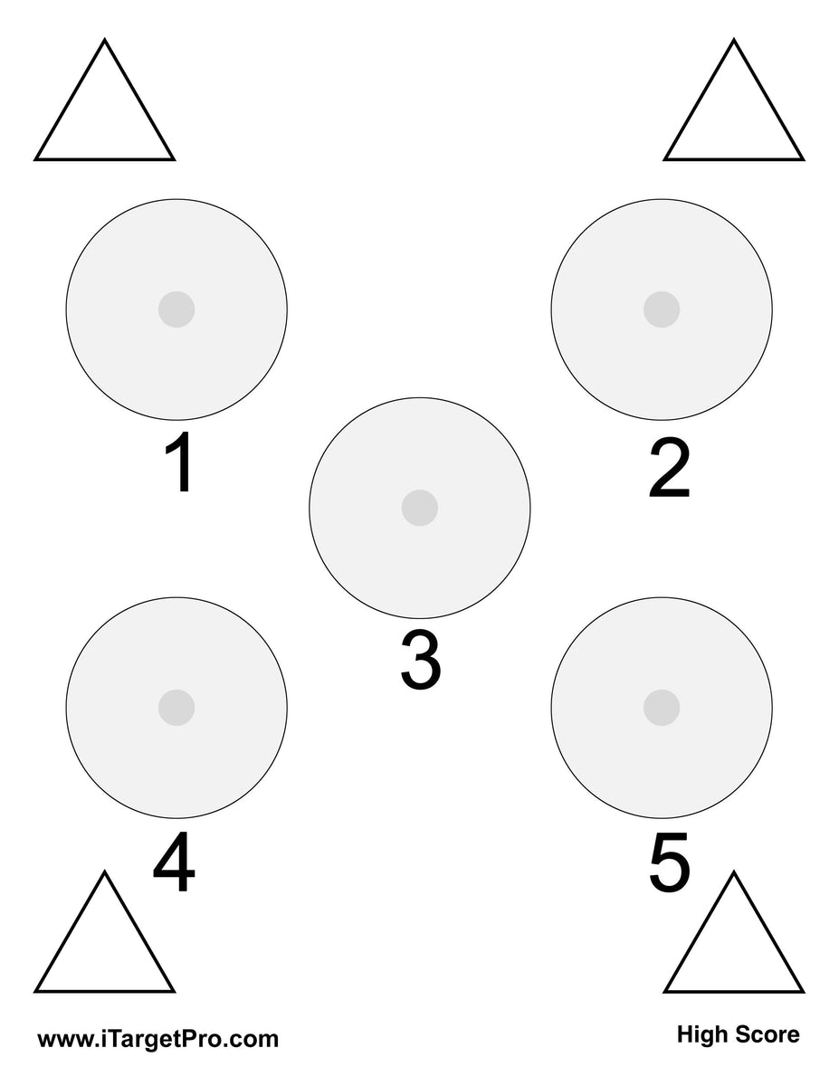 Target Instructions Can I use my own target? – iTarget